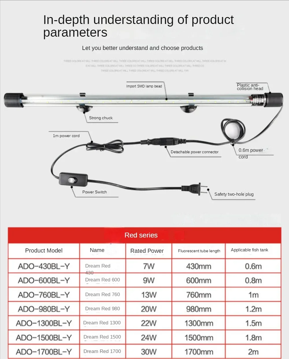 Arowana-Lampe, LED-Aquarium-La – Aquarium Fish Parrot Bewertung und Preis
